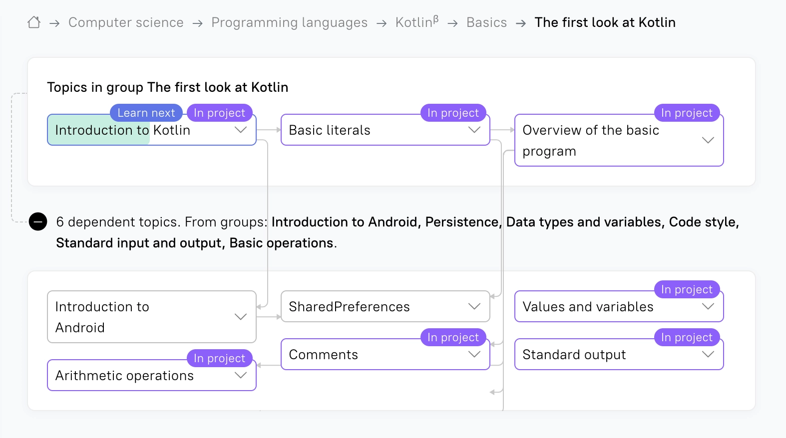     Kotlin -       Android