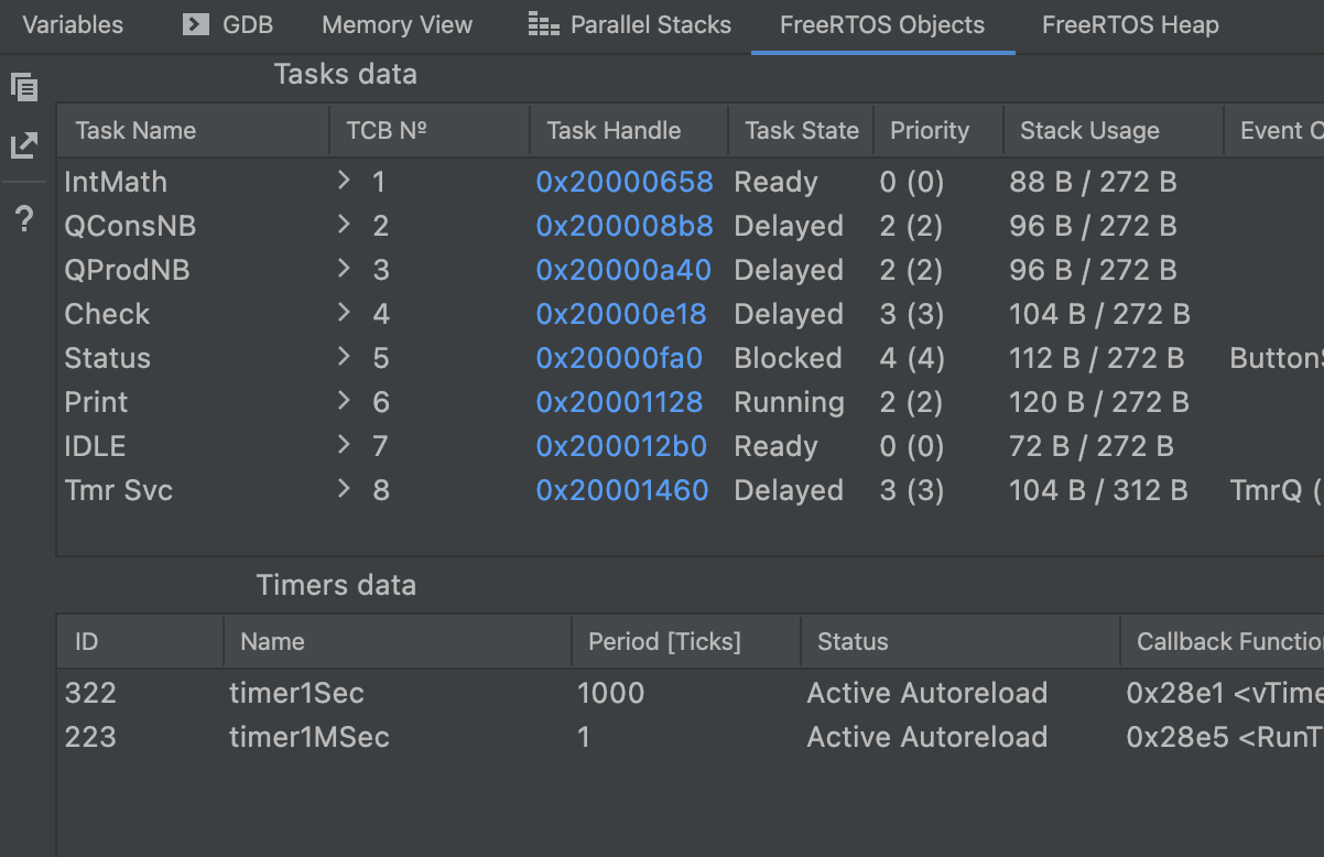 FreeRTOS debug