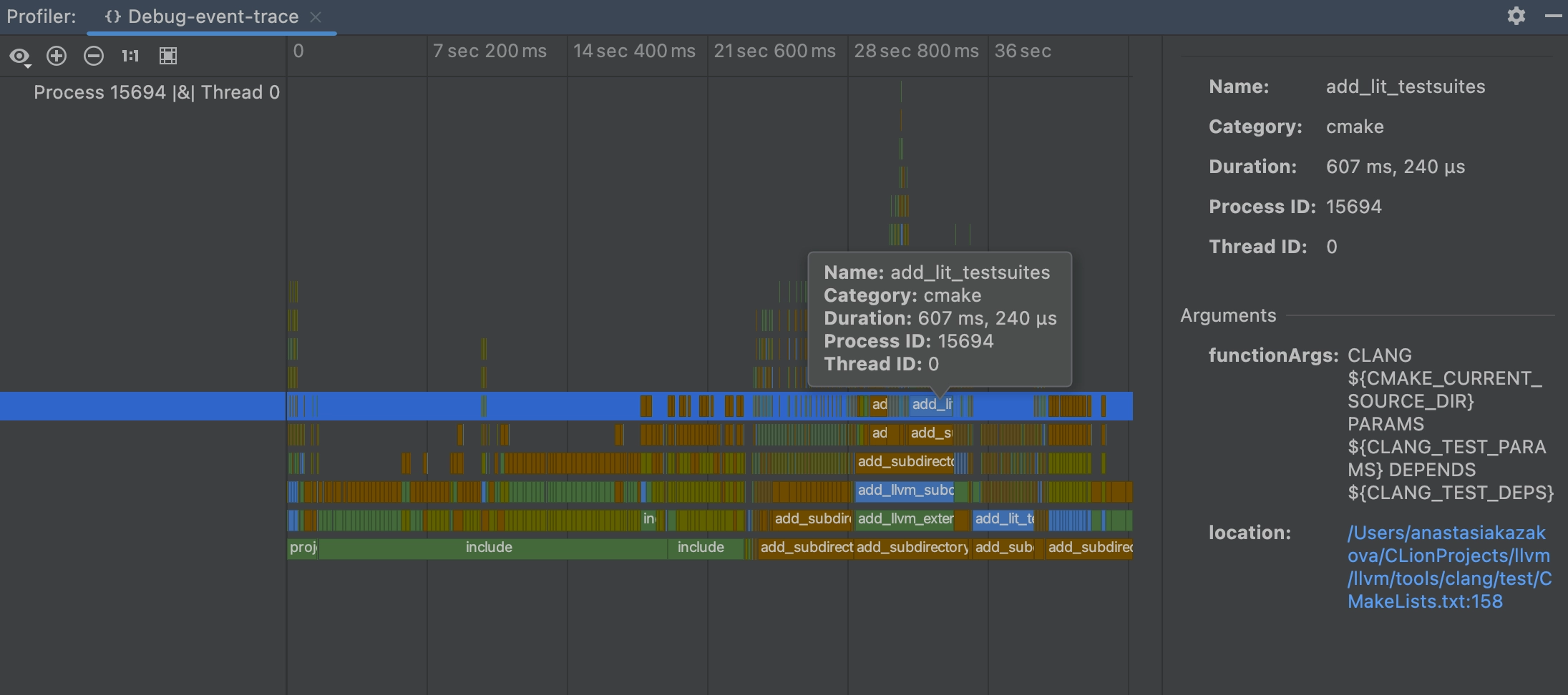 CMake tracing results