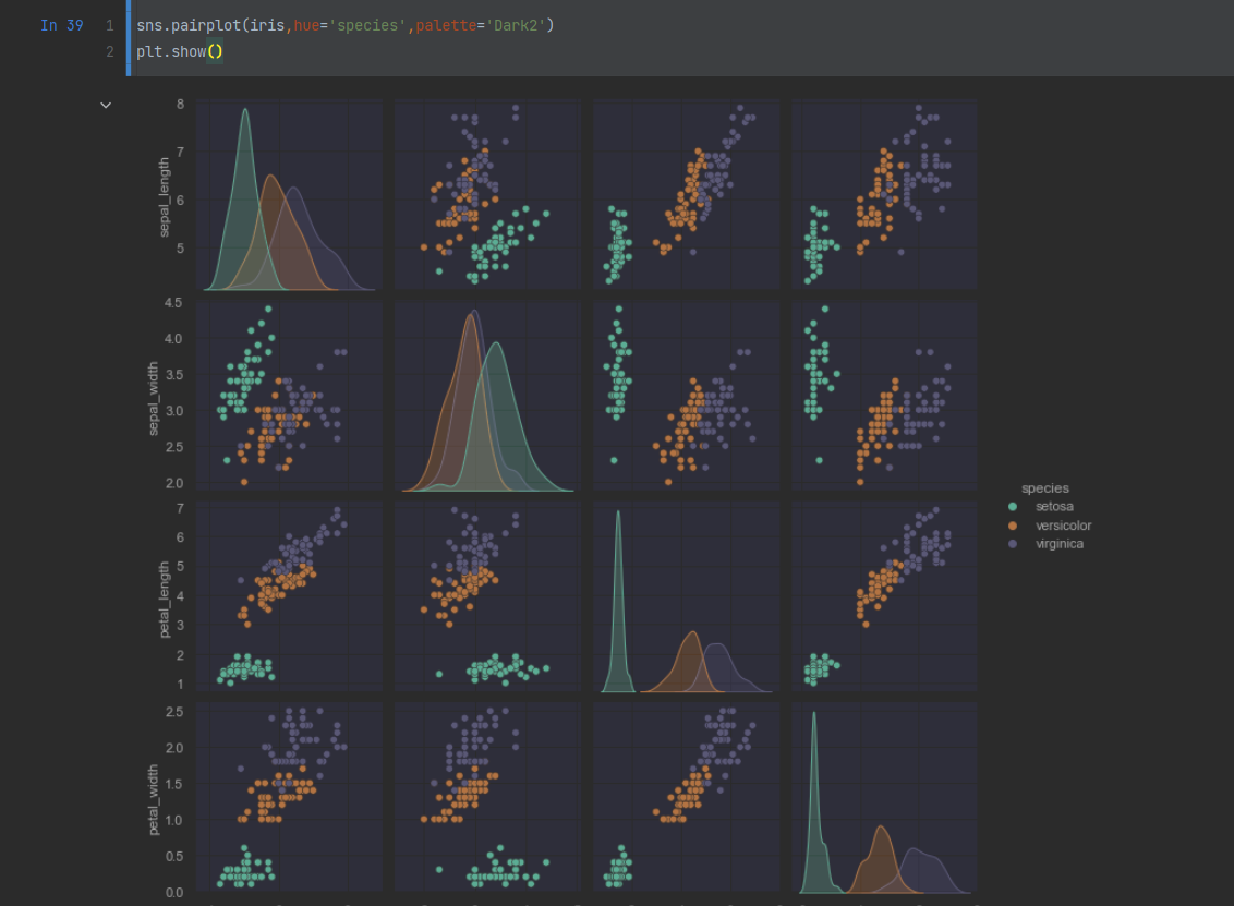 jetbrains dataspell