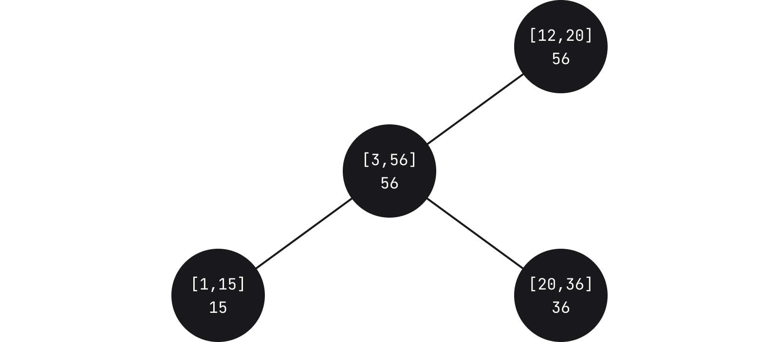3_diagram-2x.png