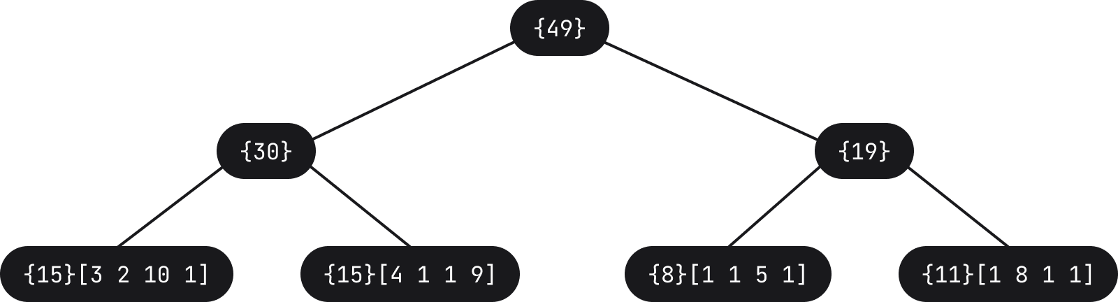 5_diagram-2x.png
