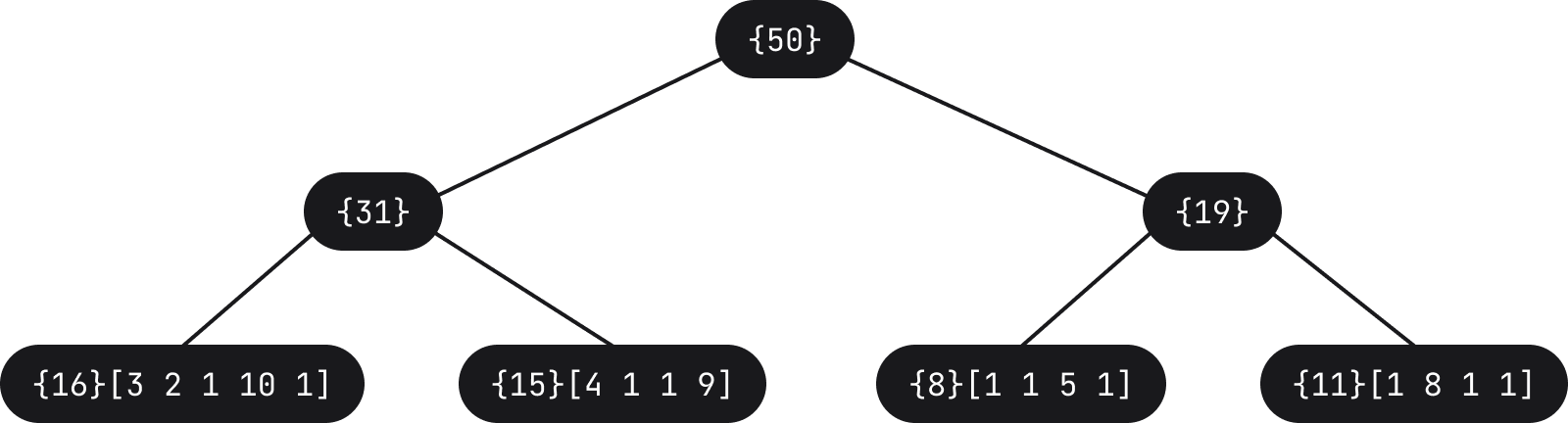 6_diagram-2x.png