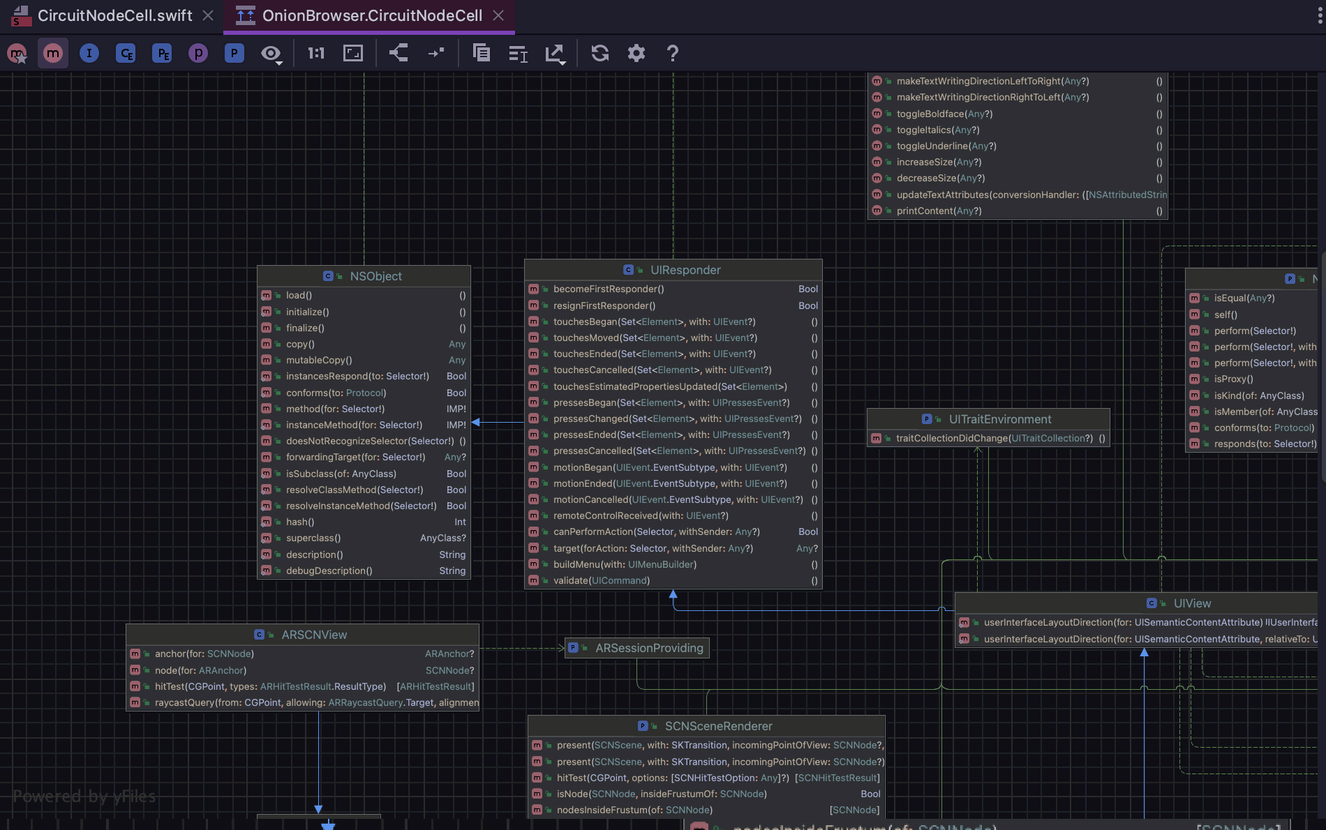 Show categories on the diagram