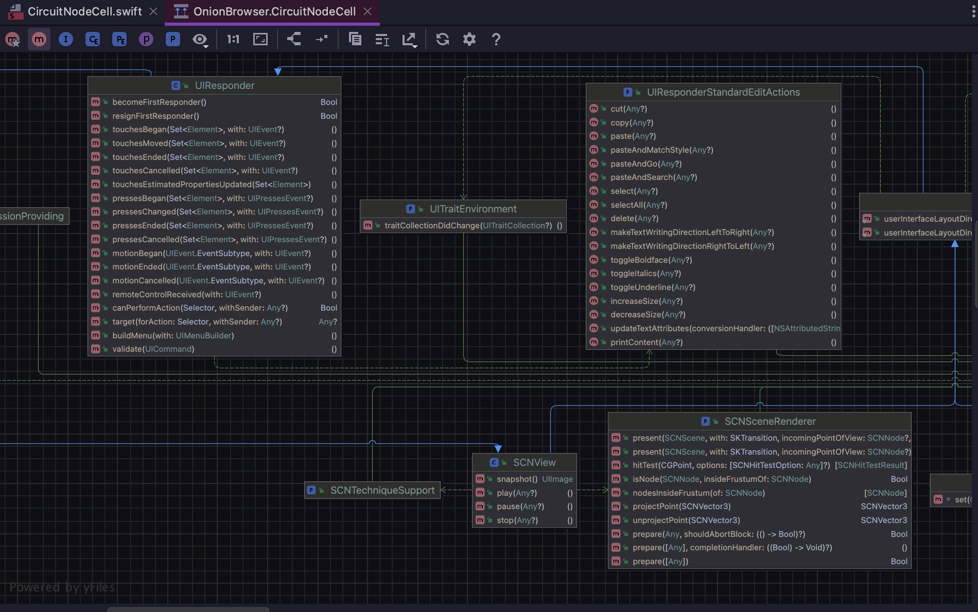 Navigate via UML diagram