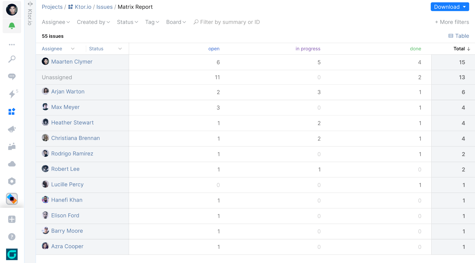 Introducing Matrix reports for issues in Space