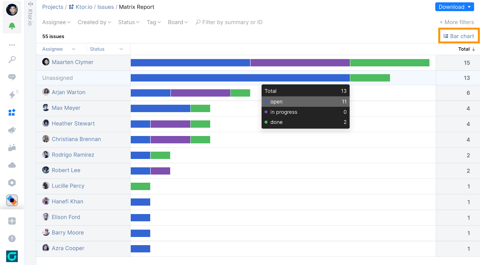 Visualize your report as either a matrix or a chart 