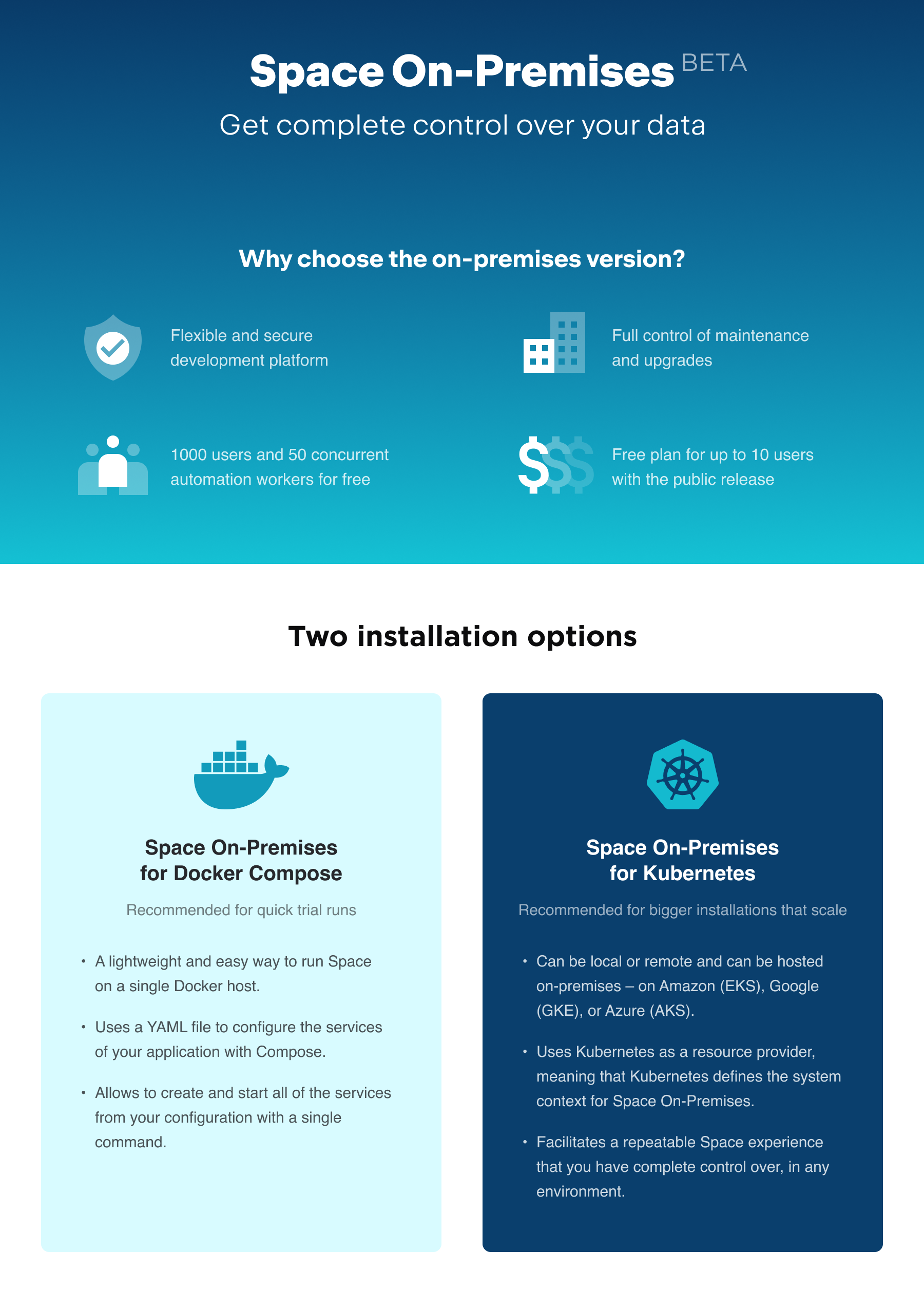 Why choose the Space On-Premises version?