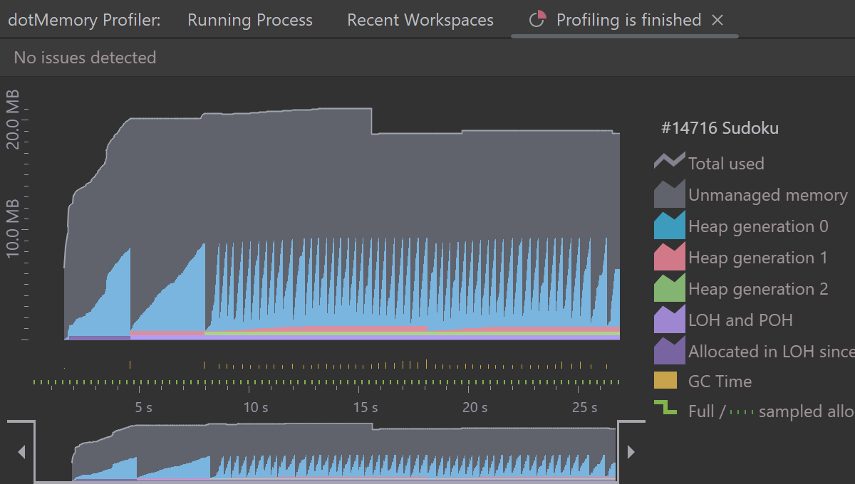 plugin-dotmemory.png