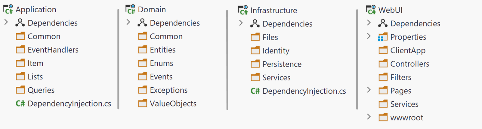 Image shows the projects under src, which are Application, Domain, Infrastructure, and WebUI.