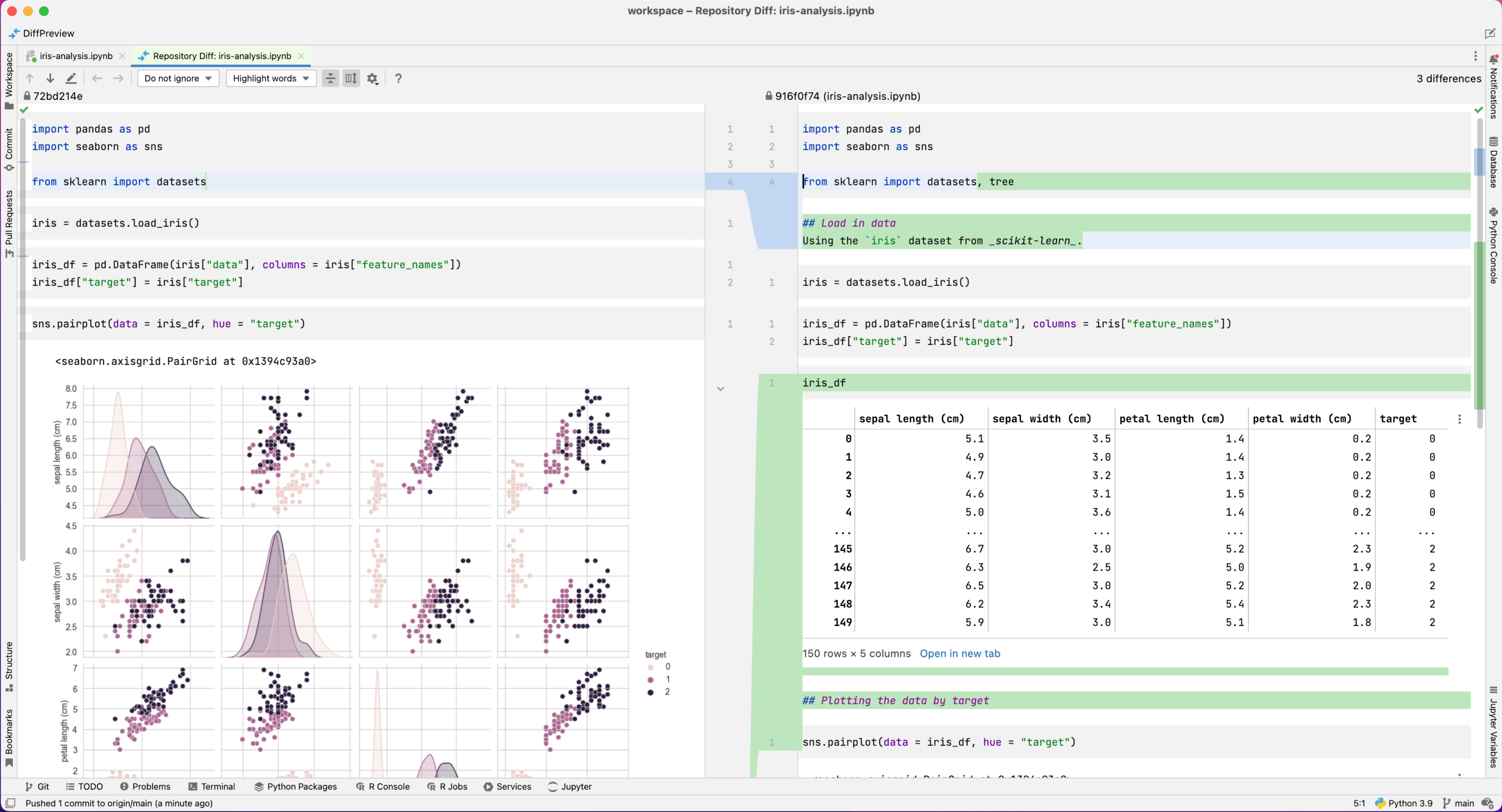 Cuplikan layar DataSpell membandingkan perubahan antara dua komit notebook Jupyter.