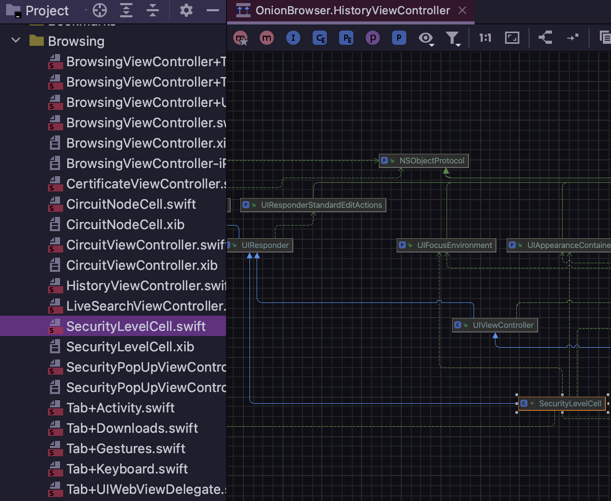 Drag and drop on UML