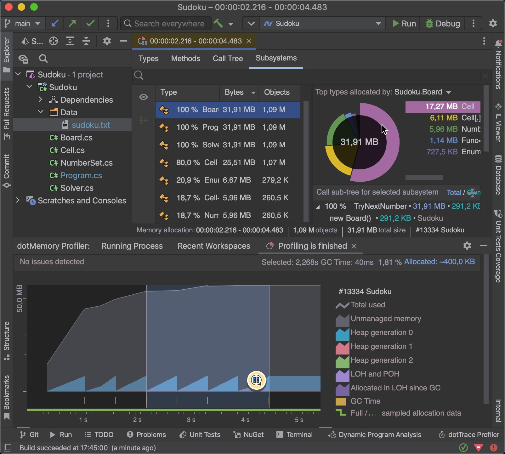 Intellij Idea Vs Rider