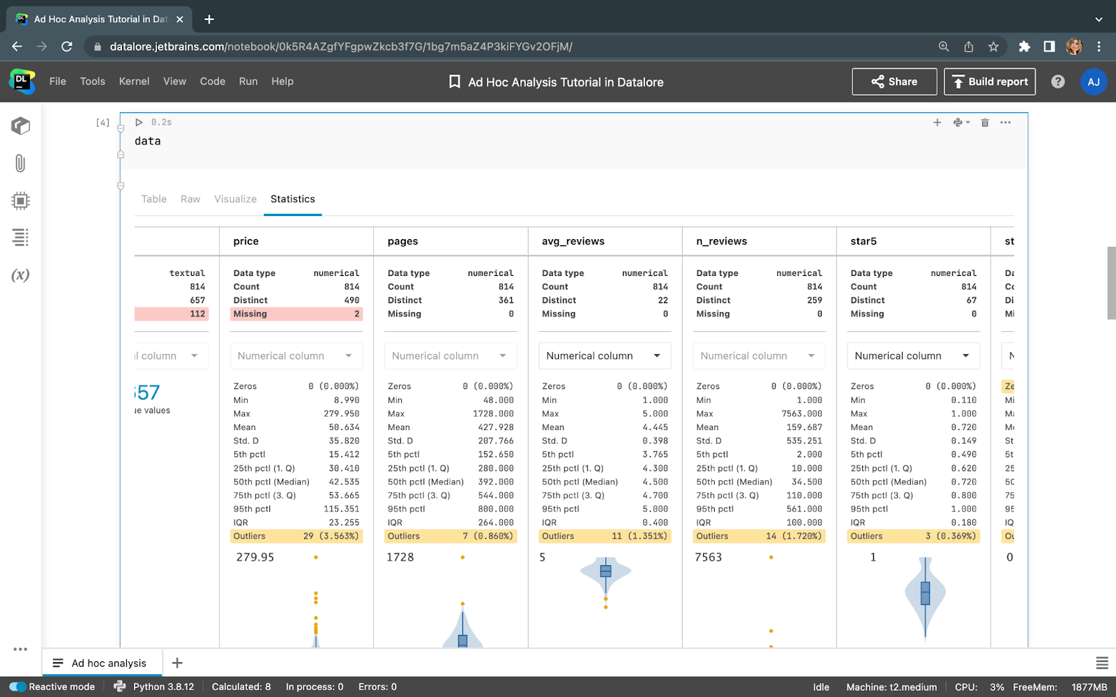 what-is-ad-hoc-analysis-a-python-example-in-datalore-the-datalore-blog