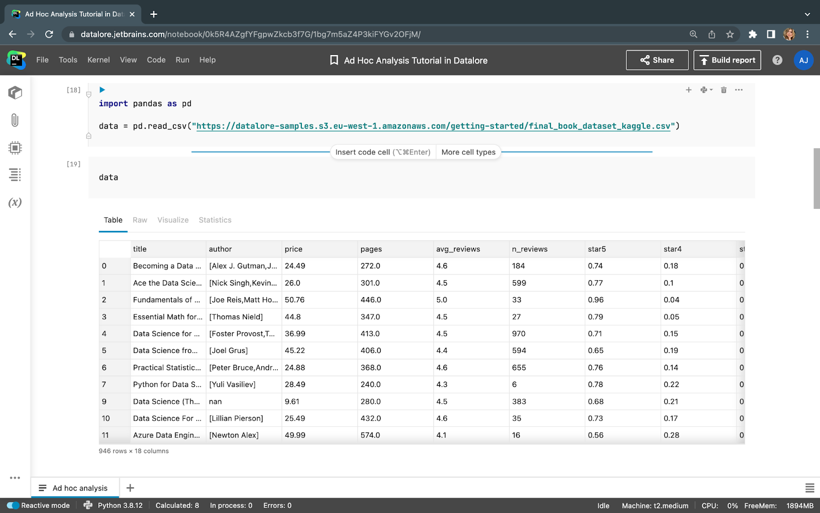 Ad hoc analysis