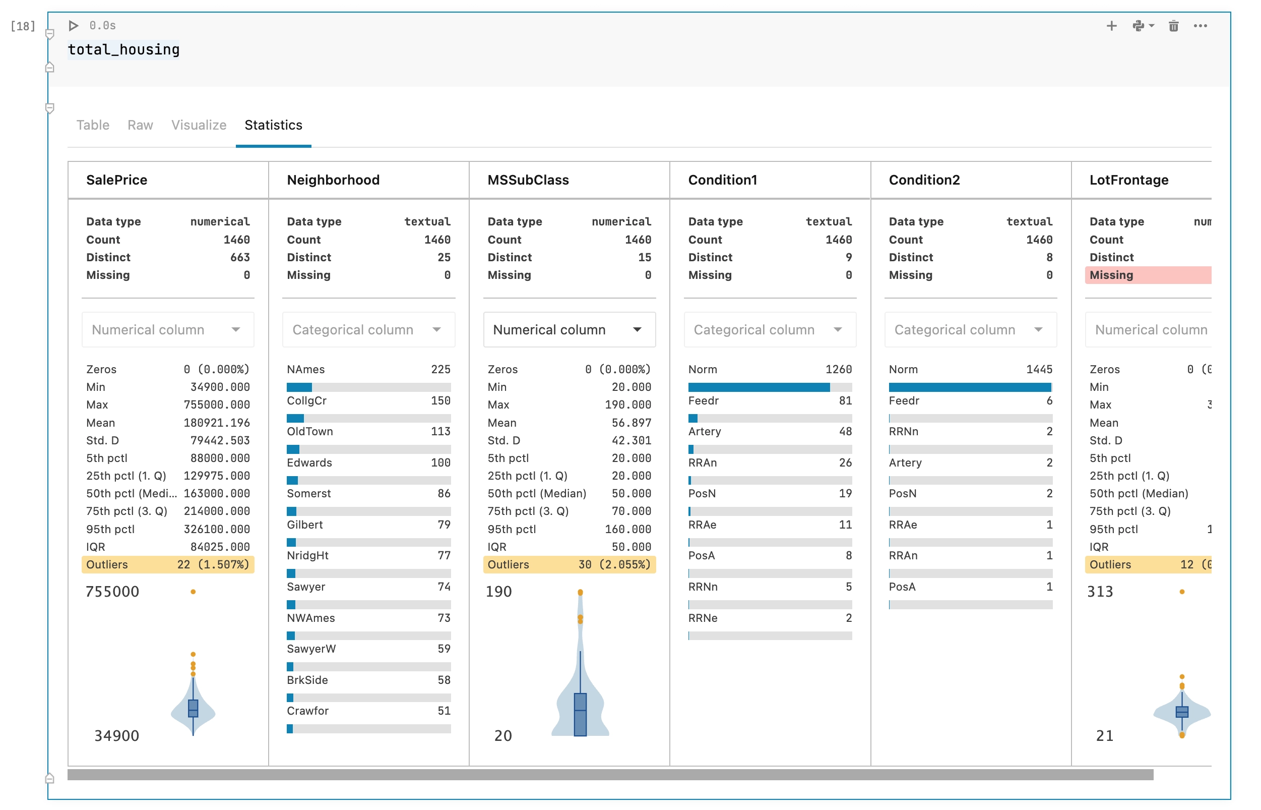 Interesting machine learning store datasets