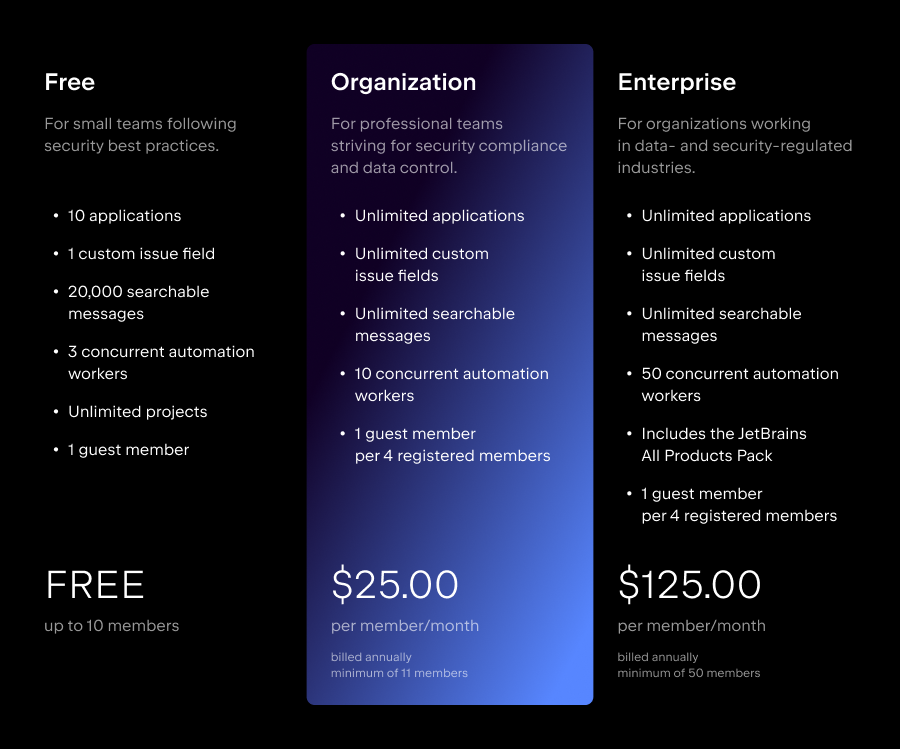 Space On-Premises pricing