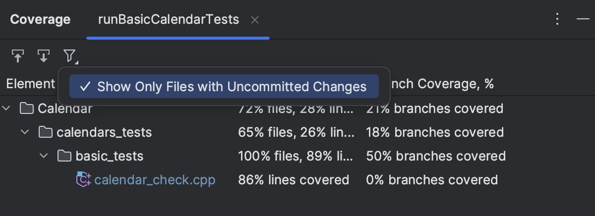 Coverage filters