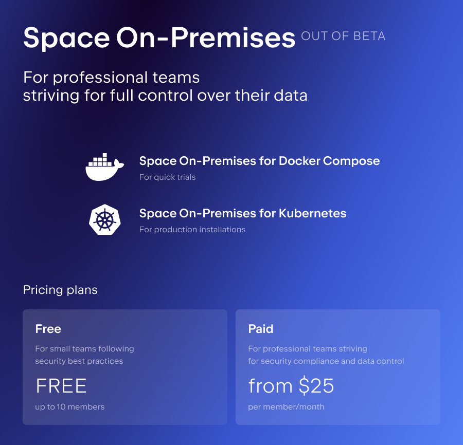 JetBrains Space On-Premises