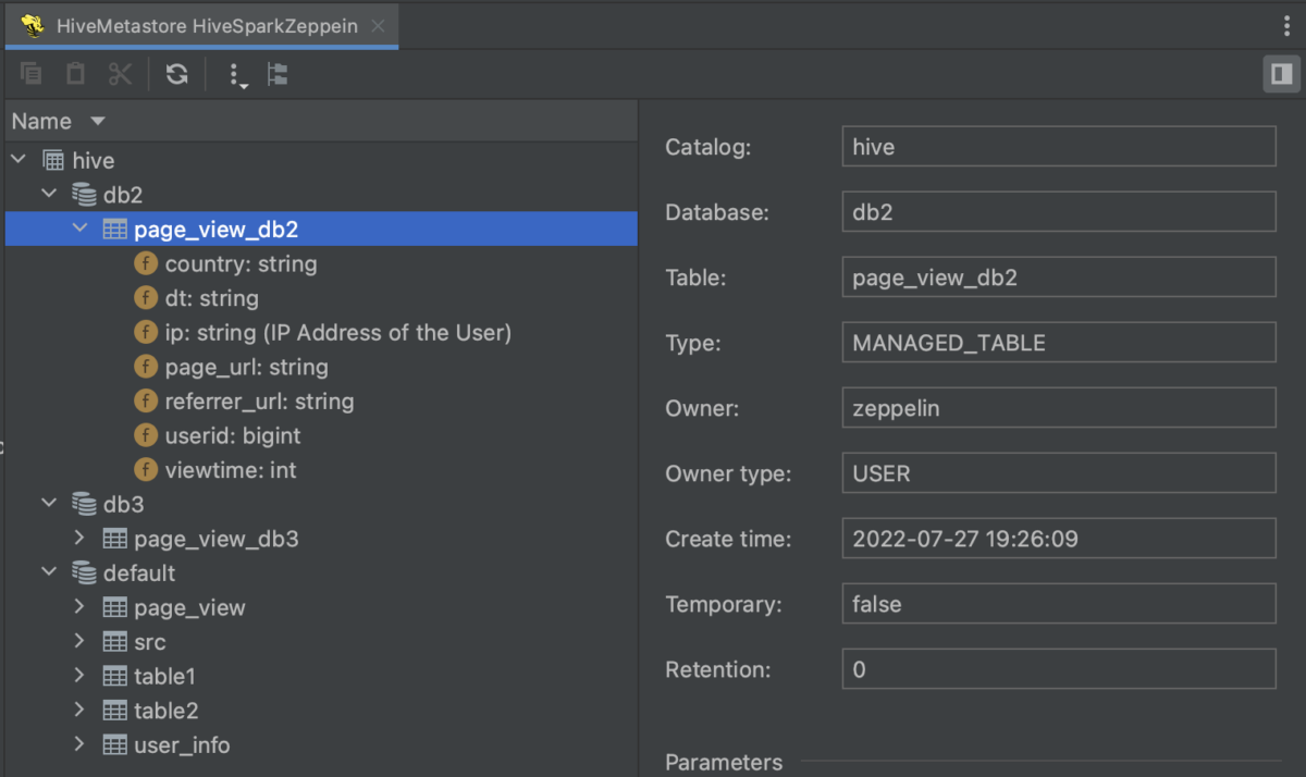 Hive Metastore integration