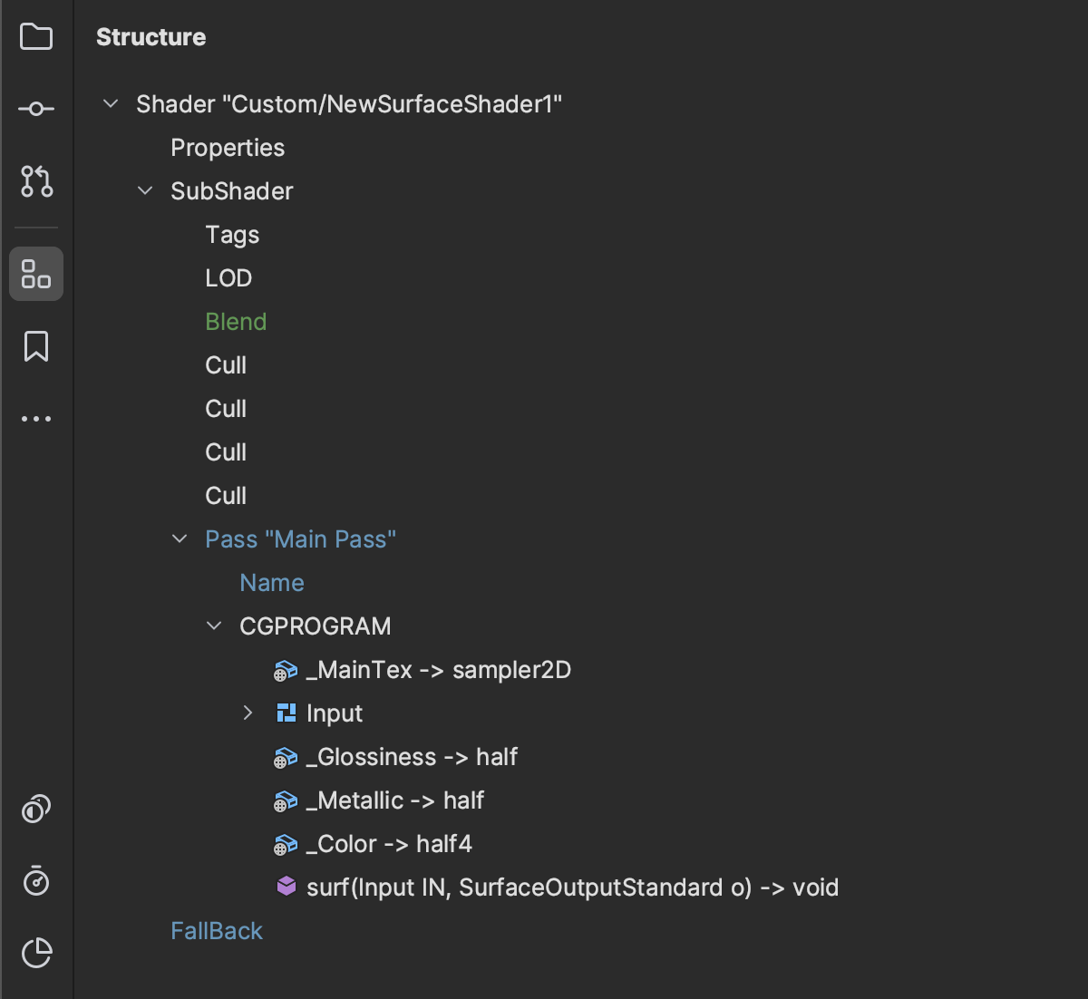 The Structure tool window, showing an outline of the contents of a ShaderLab file in a tree view. The outline of the CGPROGRAM block is also shown