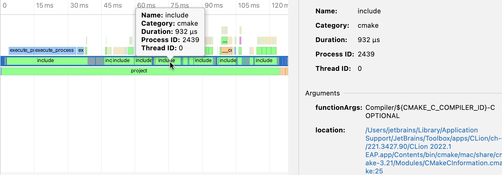 CMake Profiling