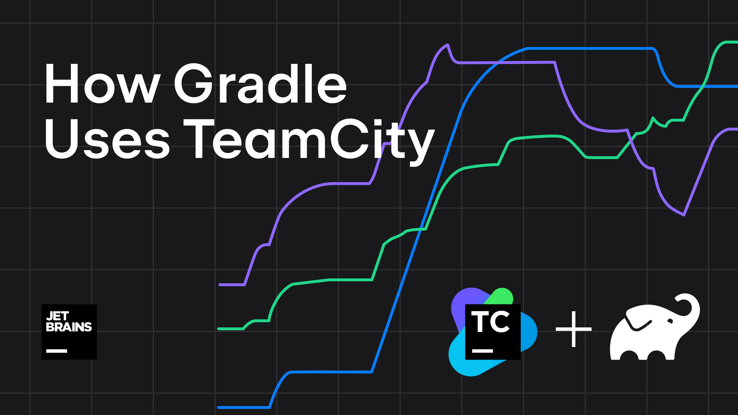 How Gradle Uses TeamCity