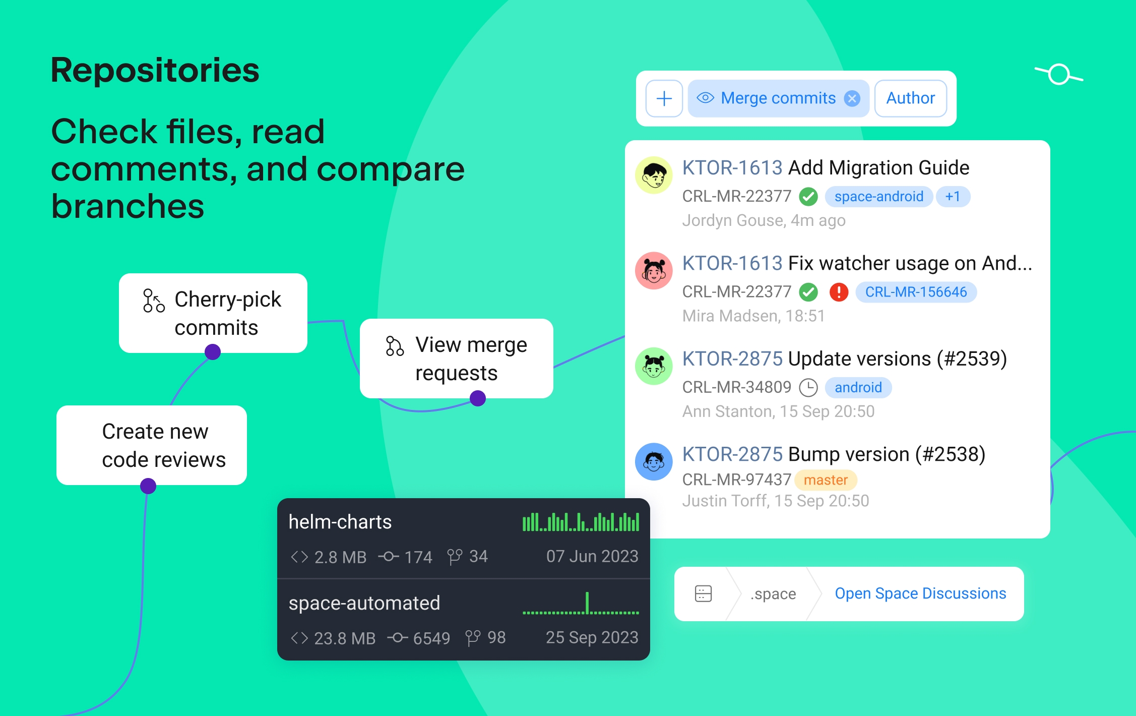 Space mobile repository browsing