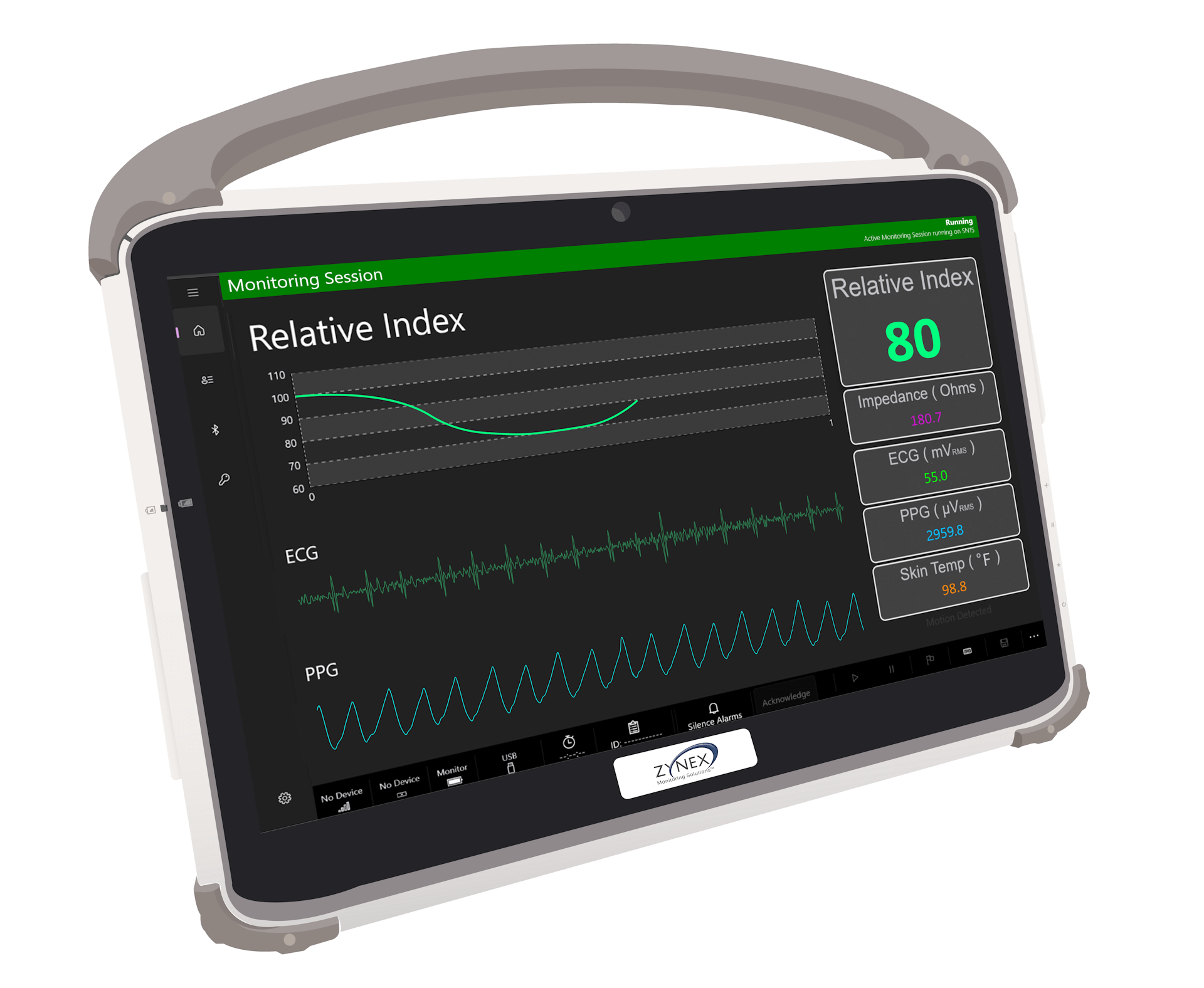 Zynex Medical Case Study