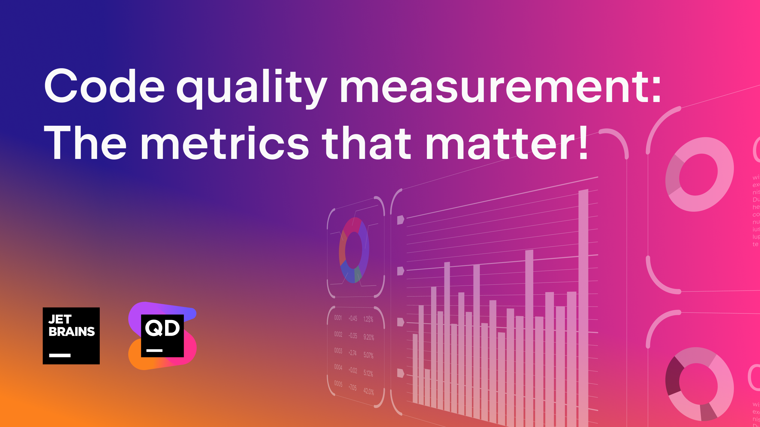 Top 6 Code Quality Metrics To Empower Your Team | The Qodana Blog