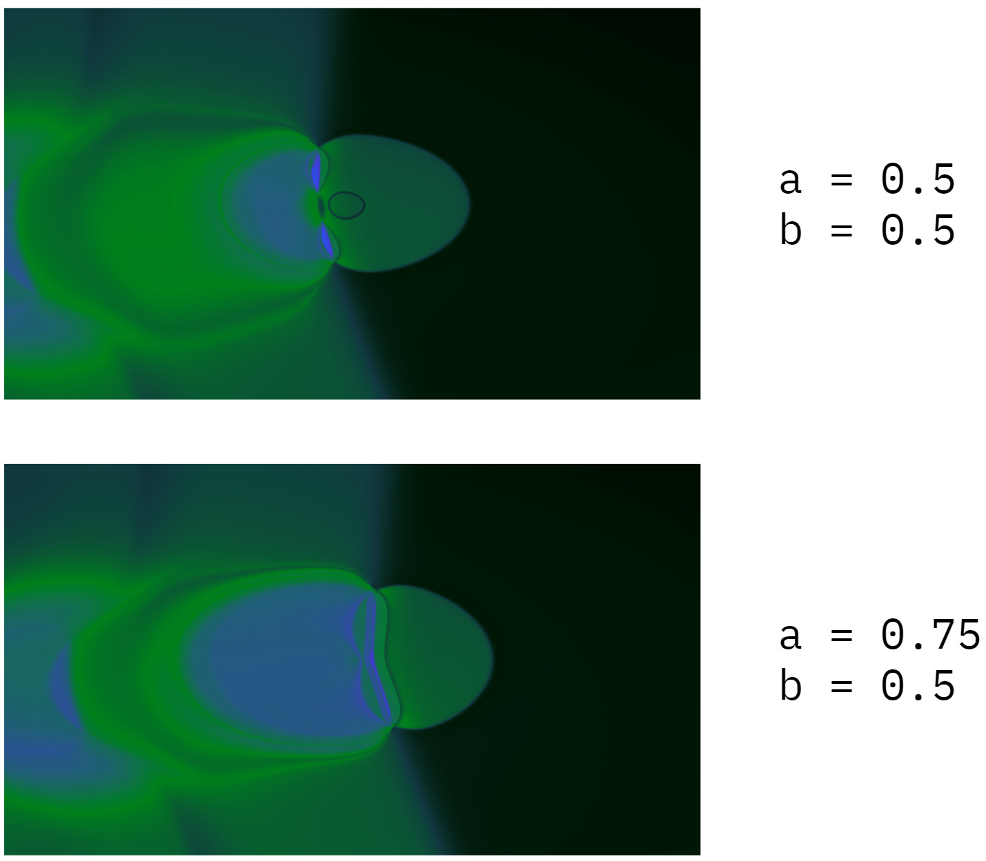 Virtual parameters of CPPN