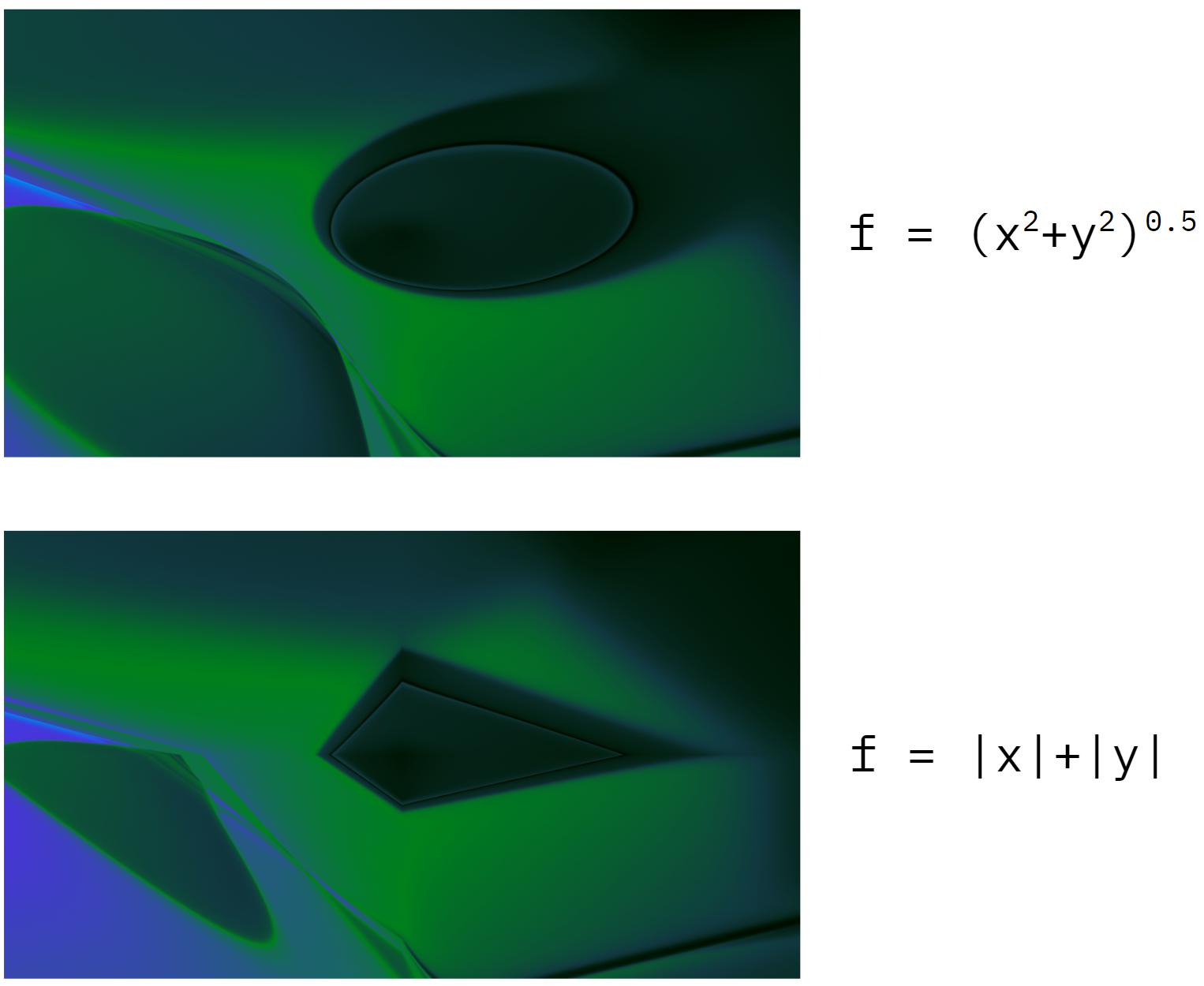 Virtual parameters of CPPN, second example