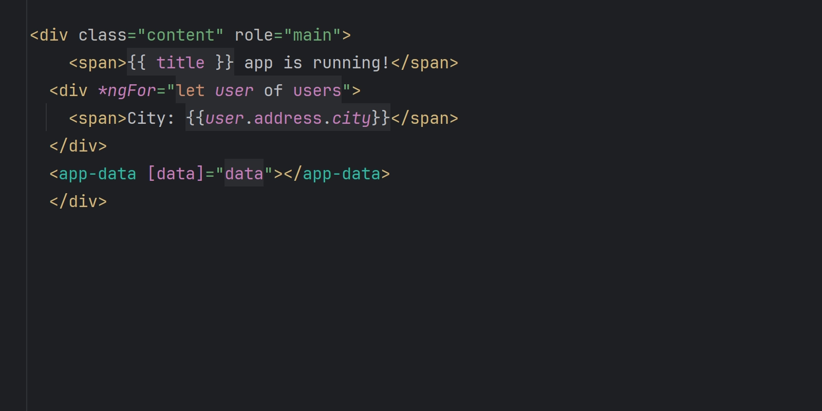 Showing no errors with strictTemplate code