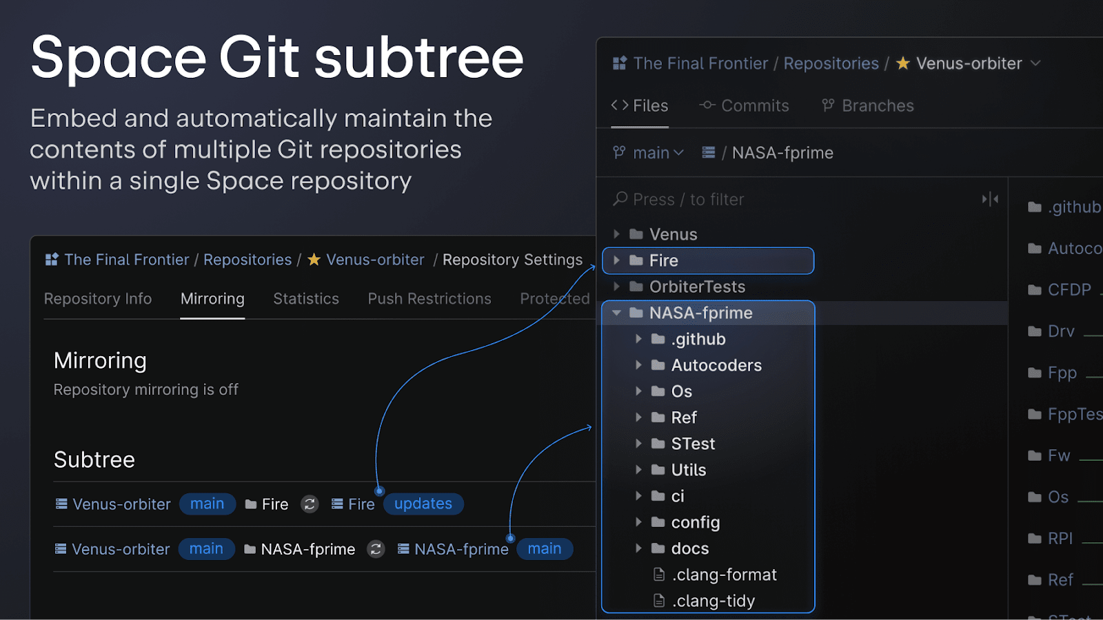 Space Git subtree