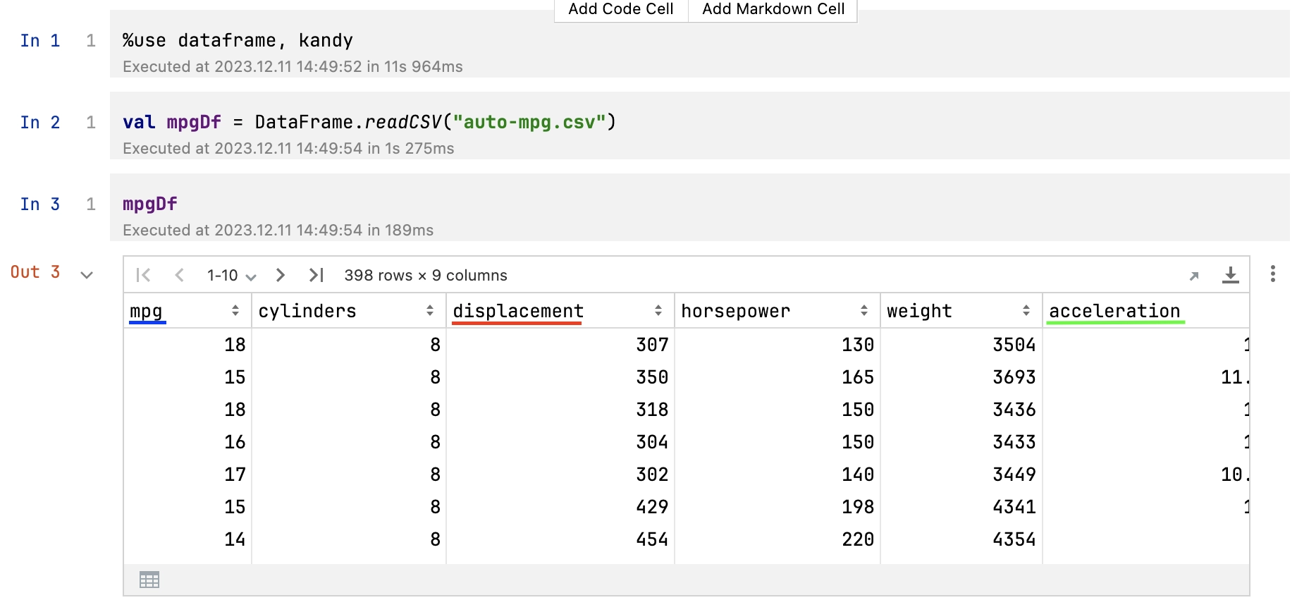 Kandy: the new Kotlin plotting library by JetBrains