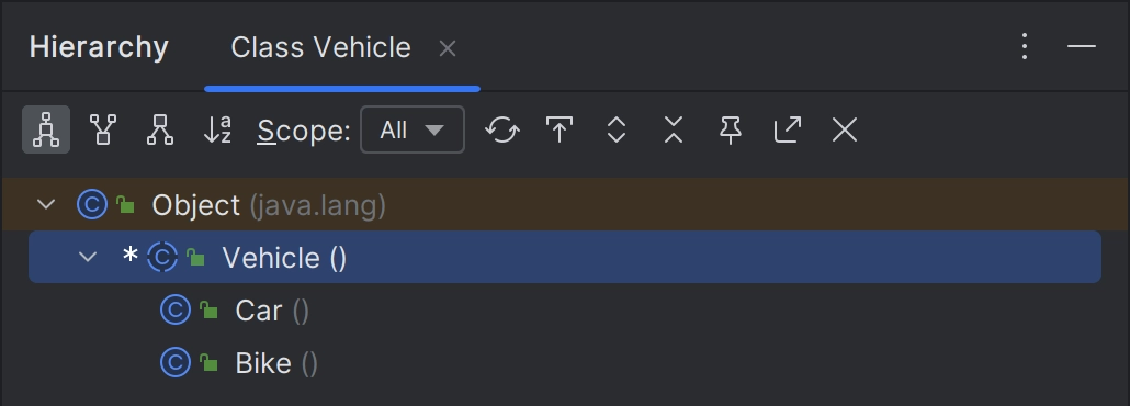 Class hierarchy in IntelliJ IDEA