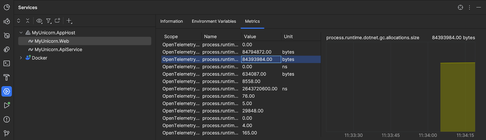 .NET Aspire Plugin showing OpenTelemetry information in Services tool window.