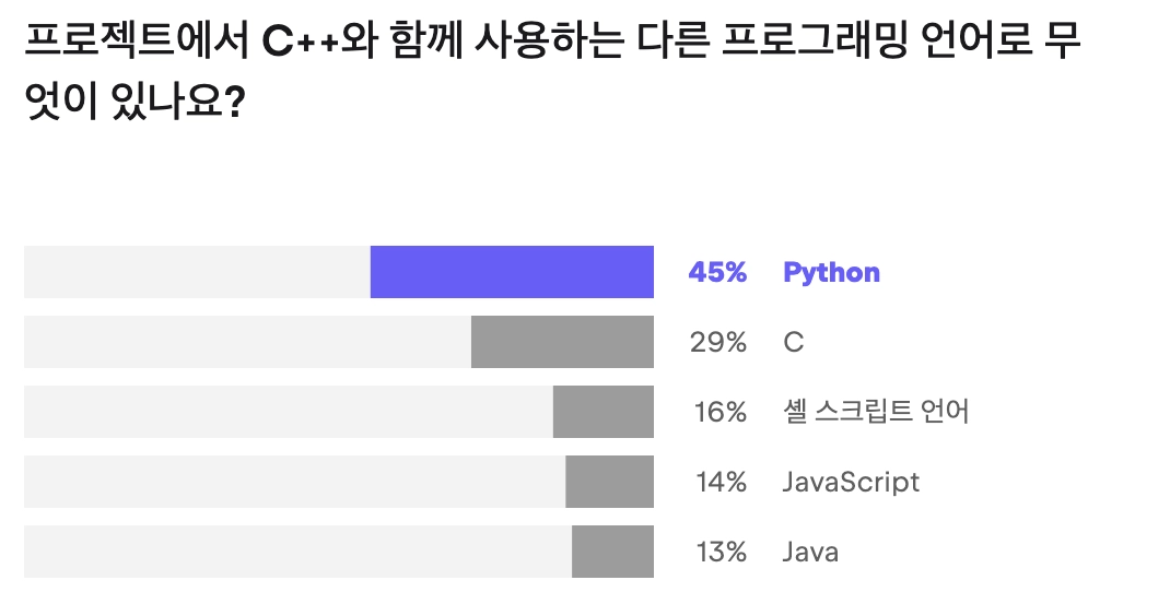 C++를 사용하는 언어