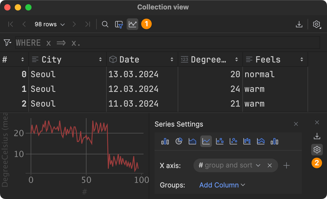 Creation and Configuration of Data Charts