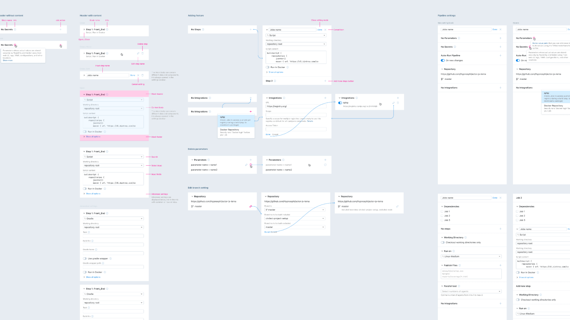 Crafting TeamCity Pipelines: The Art of Pitch Design | The TeamCity Blog