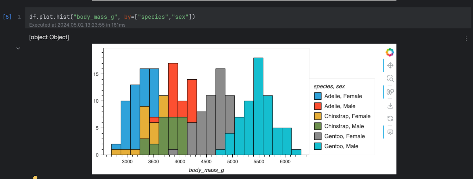 Hvplot 