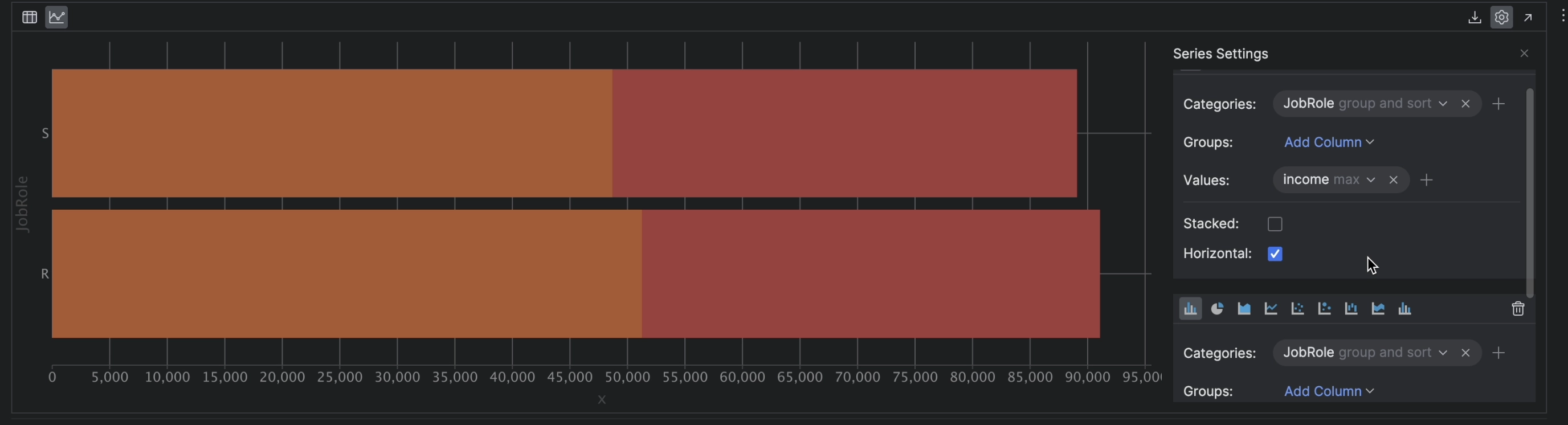 Graphs comparison 