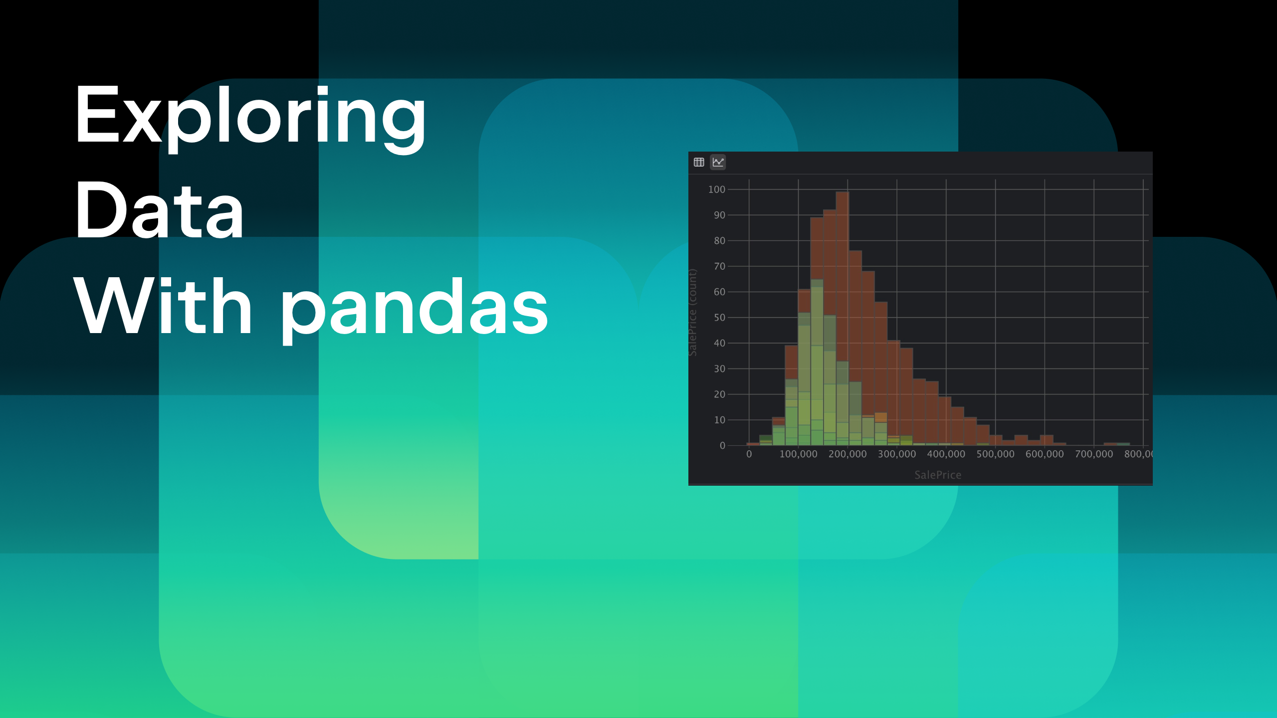 Exploring Data With pandas