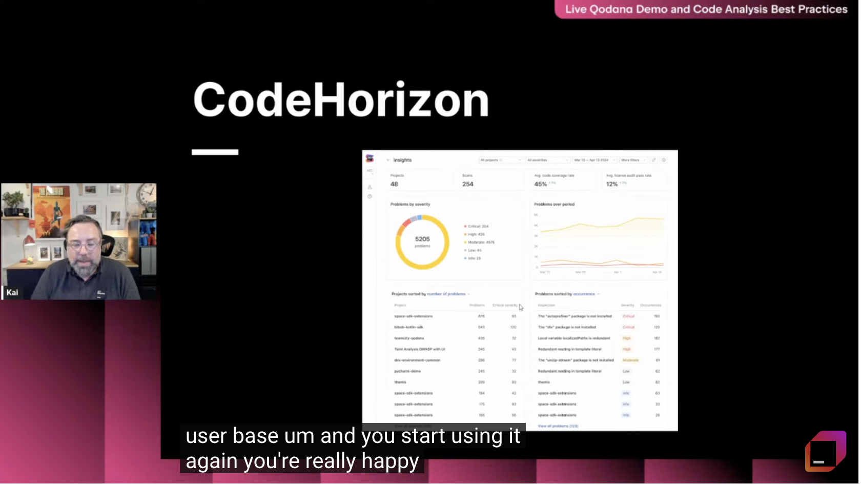 Qodana demo: Coming up - CodeHorizon