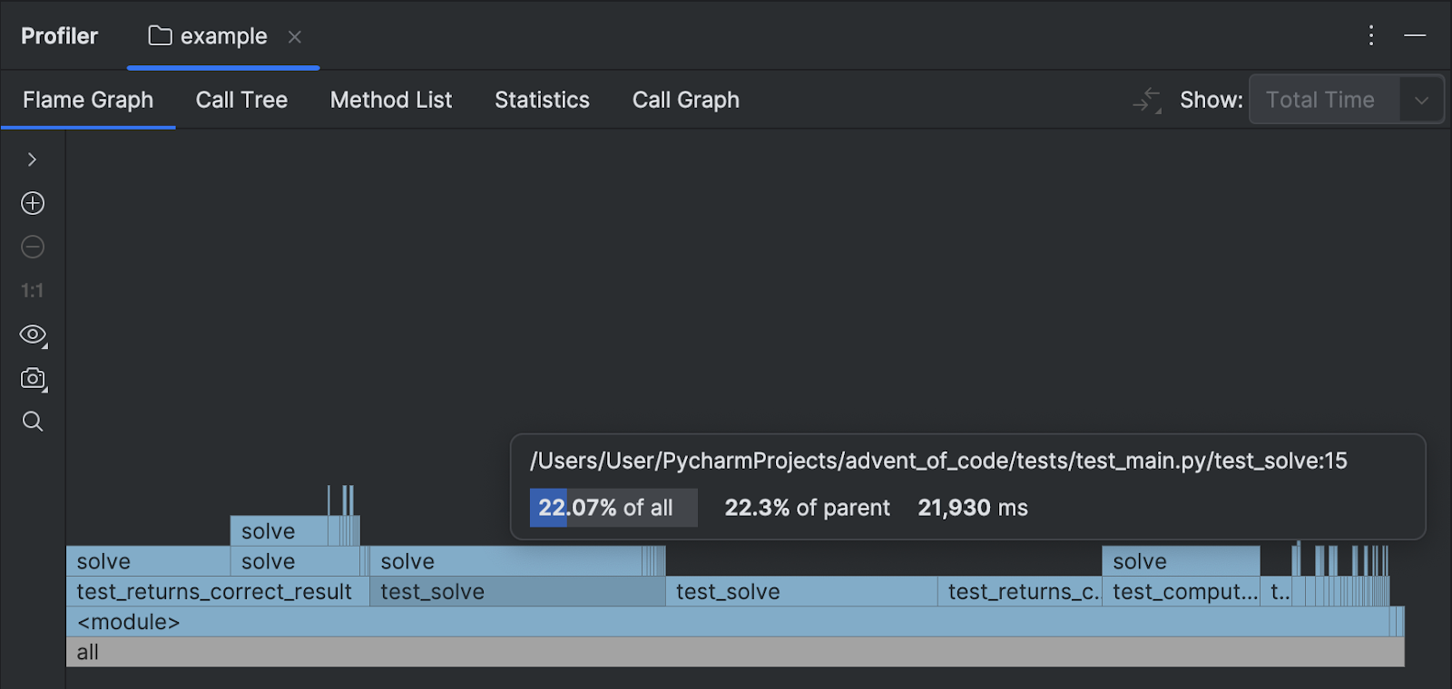 Flame graph visualization in PyCharm