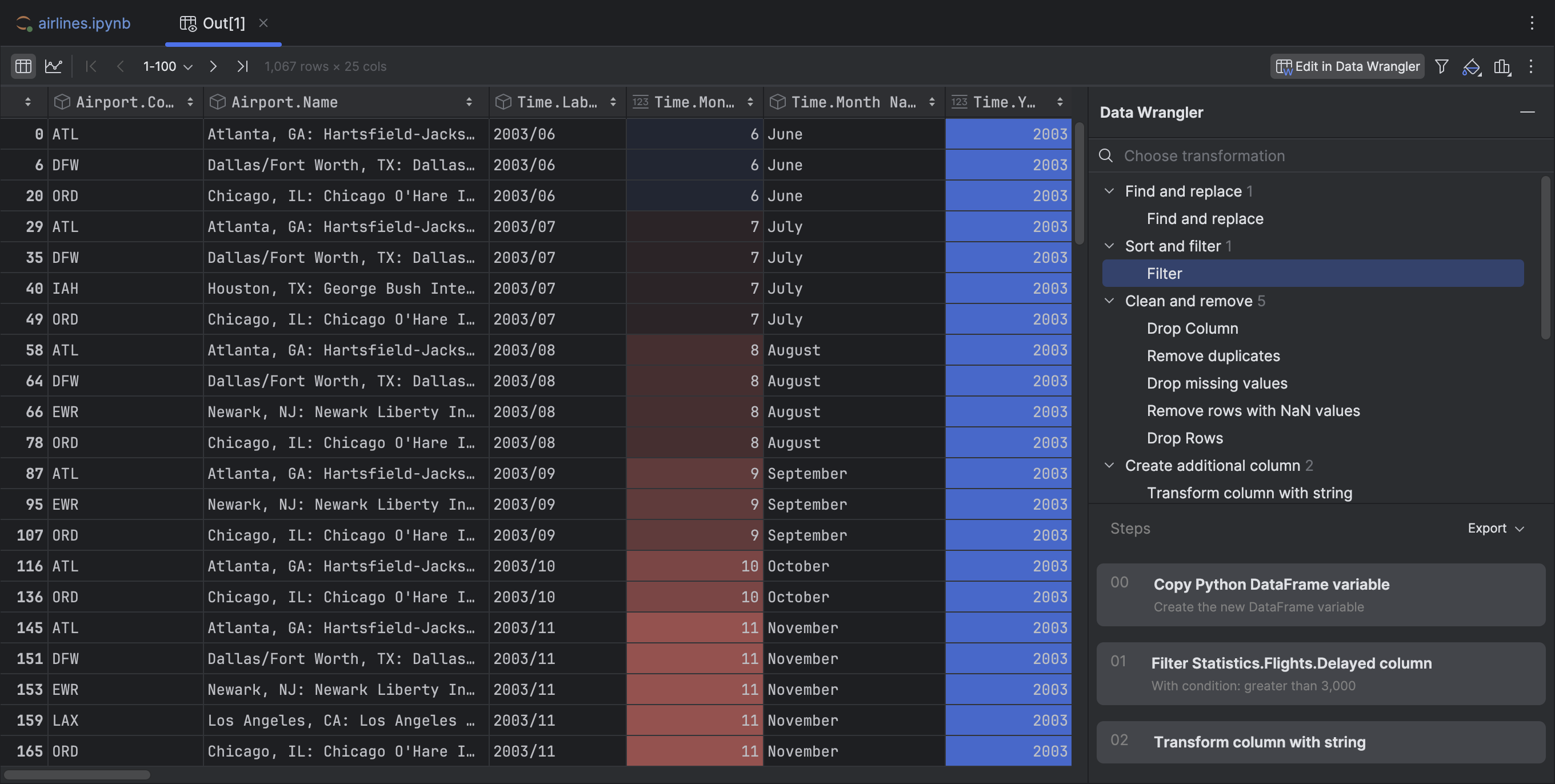 Data Wrangler in PyCharm