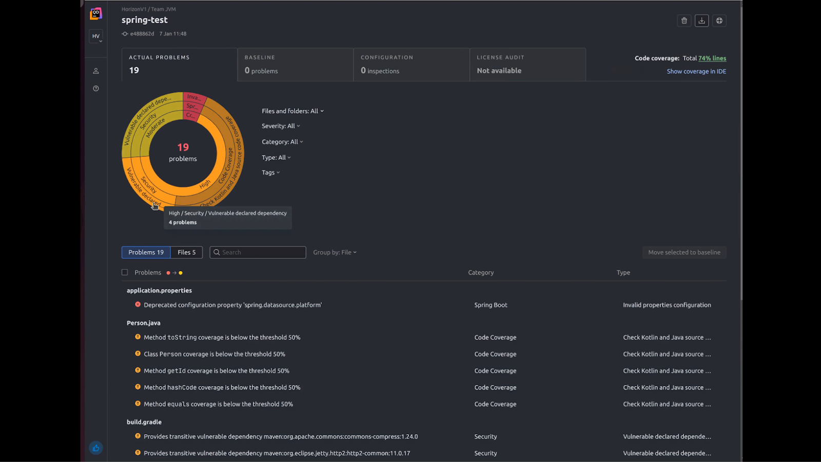 Dashboard - cross-project code analysis
