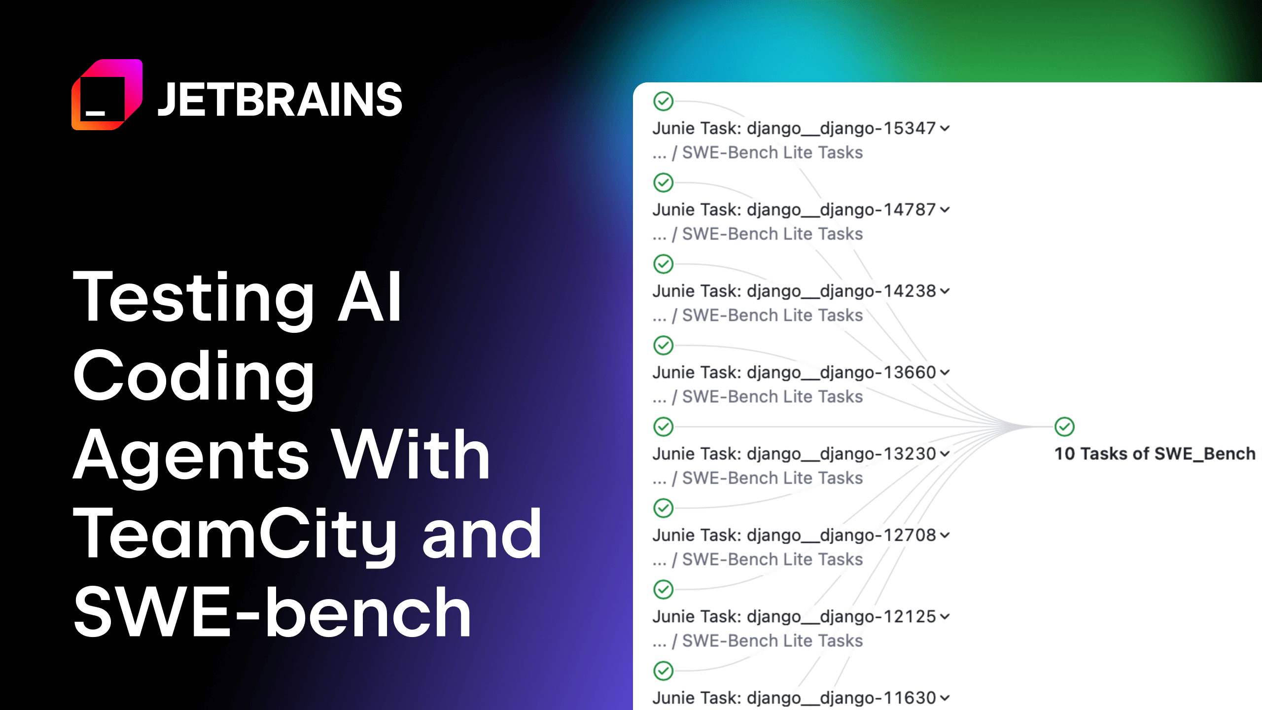 使用TeamCity和SWE-bench测试AI编码代理