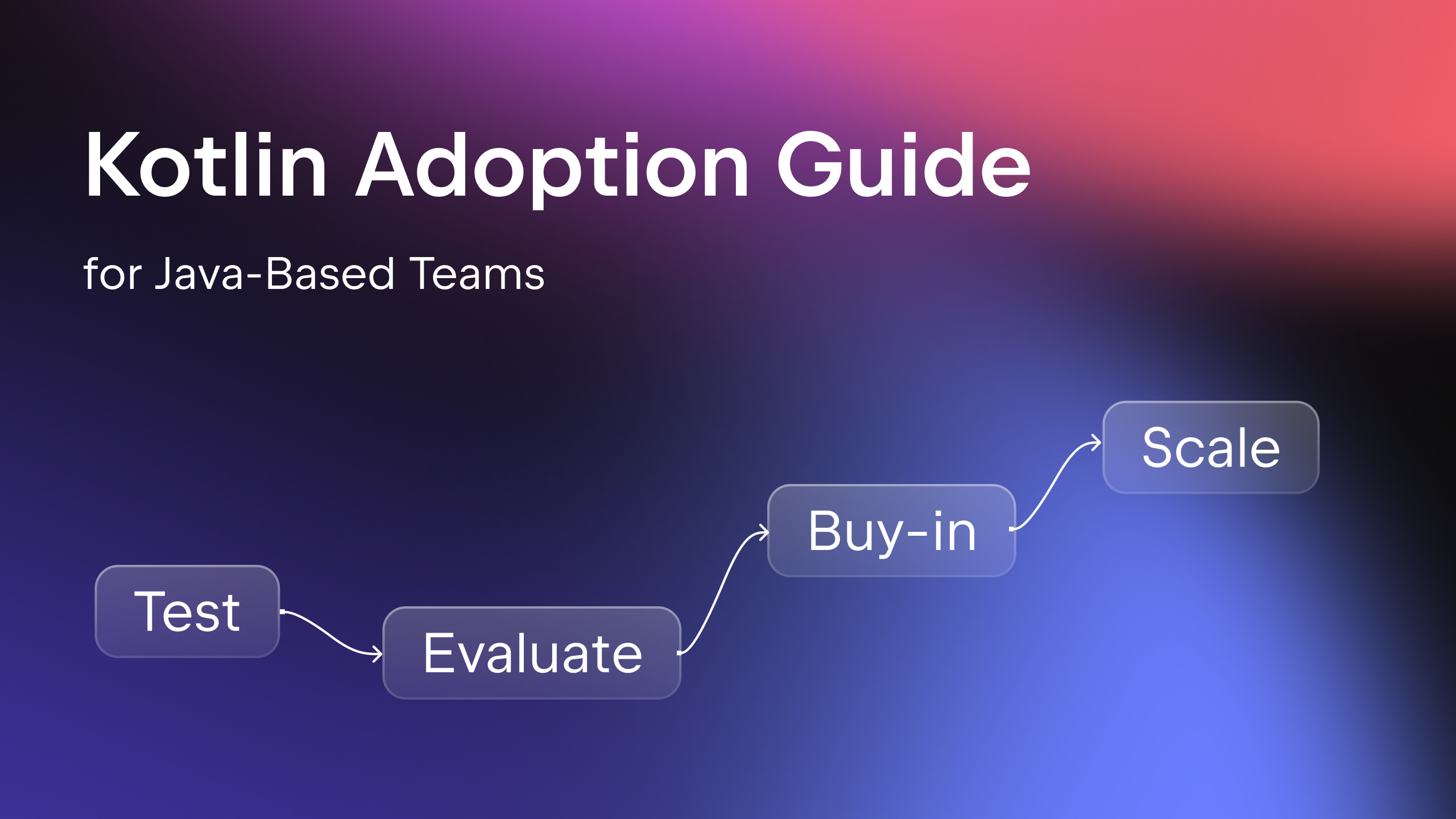 Kotlin Adoption Guide