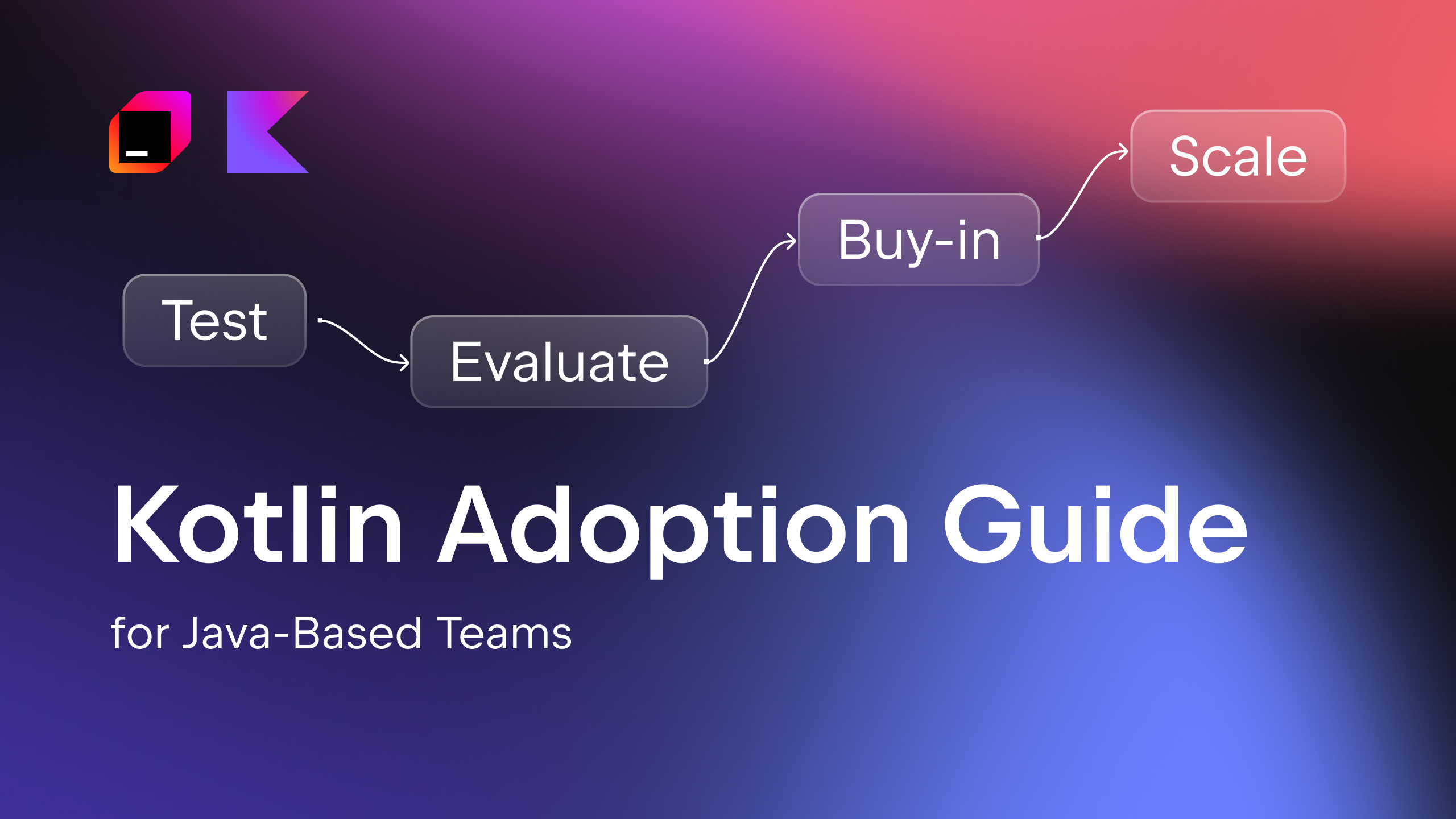 在以Java为主的环境中成功采用Kotlin的终极指南